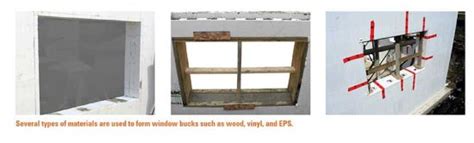 How To: Make a Residential Window Opening | ICF Builder Magazine