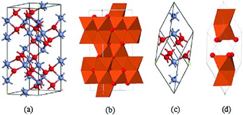 Schematic illustration of the crystal structure of hematite: (a ...