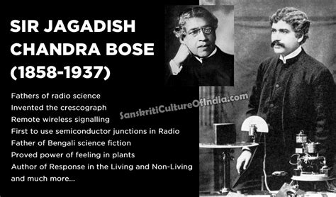 Jagadish Chandra Bose: Physicist Turned Plant Biologist