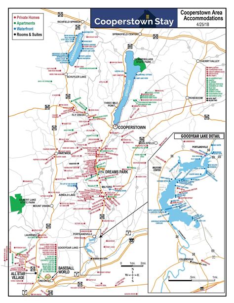 Cooperstown Trolley Map