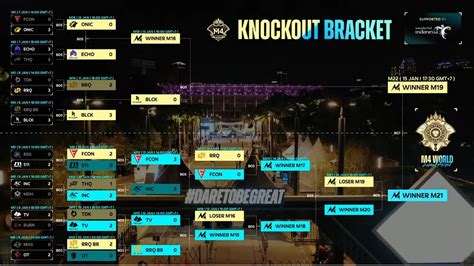 MLBB M4 World Championship Knockout Day 5: Blacklist defeats RRQ Hoshi to reach Upper Bracket Finals