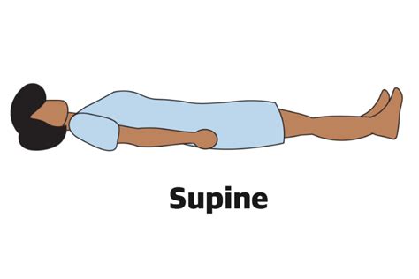 Component Task: Positions Used in Nursing Patients