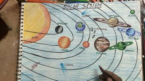 Solar System Drawing at PaintingValley.com | Explore collection of Solar System Drawing