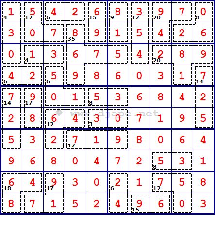 Zero Killer Sudoku 10x10