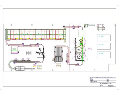 Sample Layouts for Filling & Bottling Machines