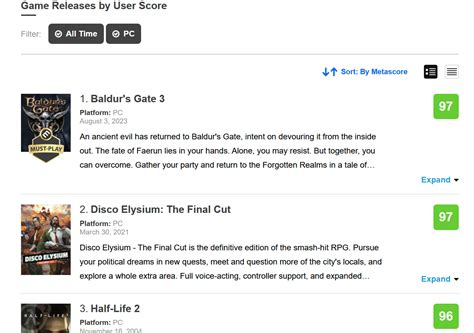 Baldur's Gate 3 tops charts as highest-rated PC game ever on Metacritic ...