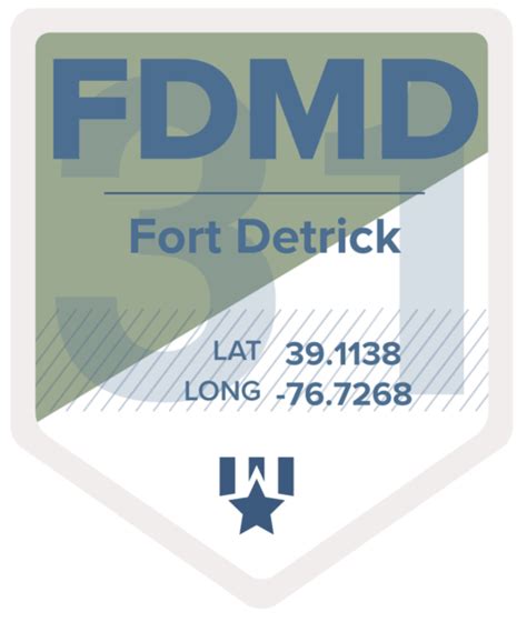 Fort Detrick - Millie