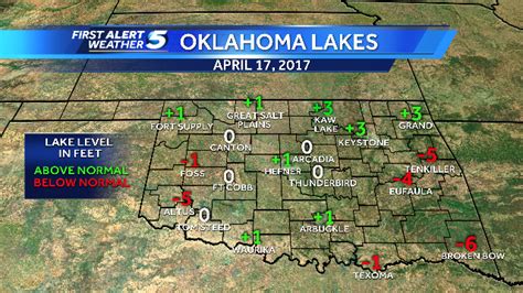 Lake levels near normal across Oklahoma