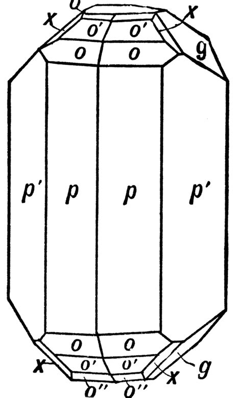 Orthorhombic Crystal Structure