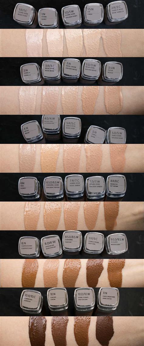 Loreal perfect match foundation swatches – Artofit