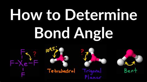 How to Determine Bond Angle with VSEPR Table Examples, Practice Problems, Explained, Shortcut ...