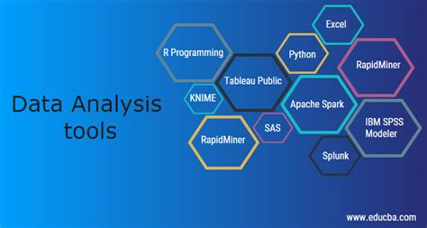 Data Analysis Tools | List of Top 11 User-friendly Tools of Data Analysis