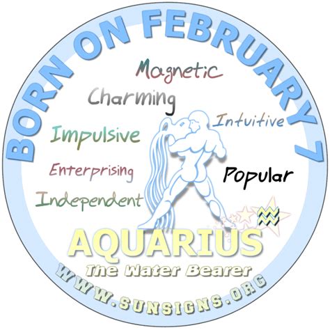 February Birthday Horoscope Astrology (In Pictures) | Sun Signs