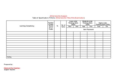 TABLE-OF-SPECIFICATION-TEMPLATE | PDF