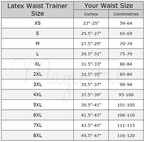 Waist Size Chart - Greenbushfarm.com