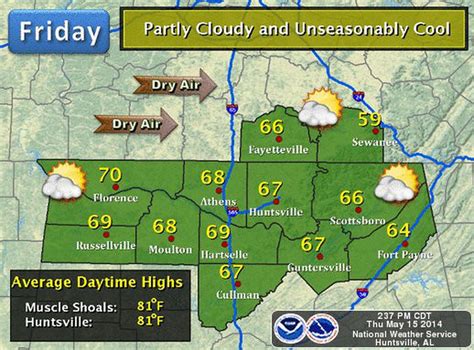 Today's north Alabama weather: High near 68, night showers possible ...