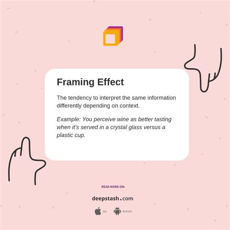 Framing Effect - Deepstash