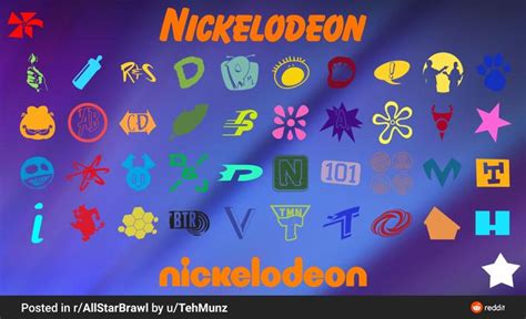 Pin by First Robot Legacy 12 on Nickelodeon | Nickelodeon cartoons ...