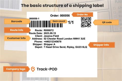 The ONLY Free Shipping Label Template You'll Ever Need | Track-POD