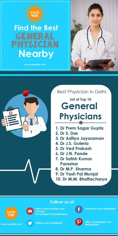 Best Physician in Delhi – List of Top 10 General Physicians