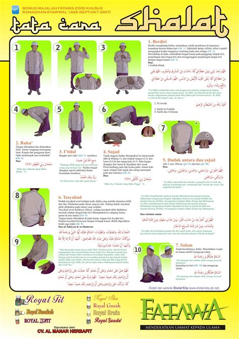 Bacaan shalat jenazah lengkap pdf - loxamp