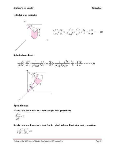 Heat Conduction Equation Cylindrical Coordinates Derivation - Tessshebaylo