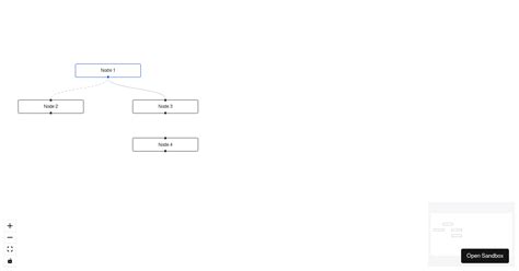 beautiful-react-diagrams examples - CodeSandbox