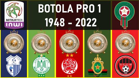 #216 MOROCCO • BOTOLA PRO 1 • WINNERS LIST [1948 - 2022] - YouTube