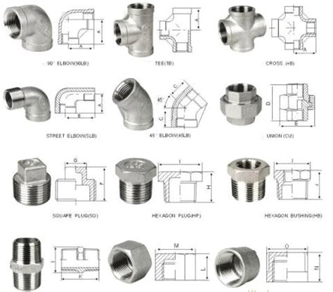 Steel Pipe Fittings Catalogue