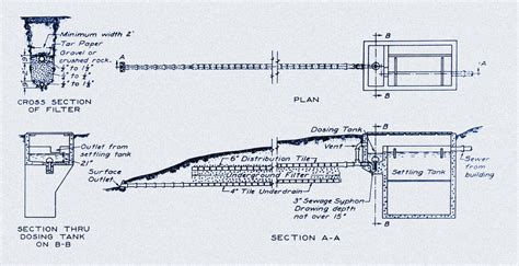 Public Domain Picture | This historic diagram, which had been digitally ...