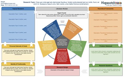 New resources – Hopscotch