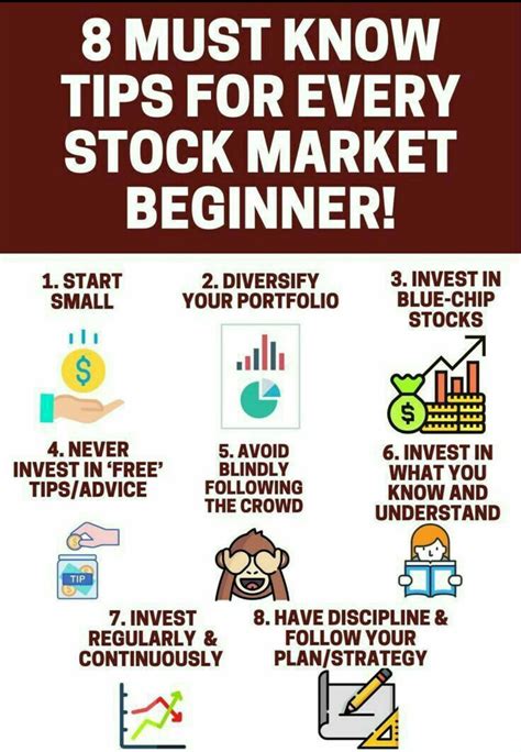 Top Tips for Stock Market Beginners | Indian Stock Market Hot Tips & Picks in Shares of India