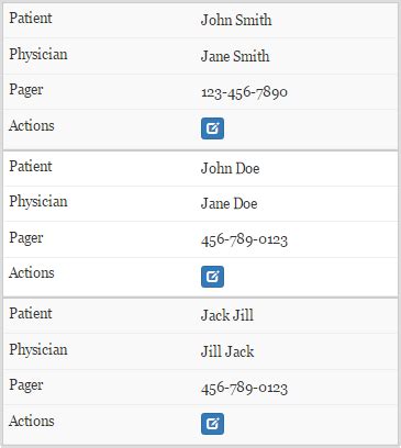 html - CSS Trick's Responsive Data Table (with inline edit mode) display issue - Stack Overflow