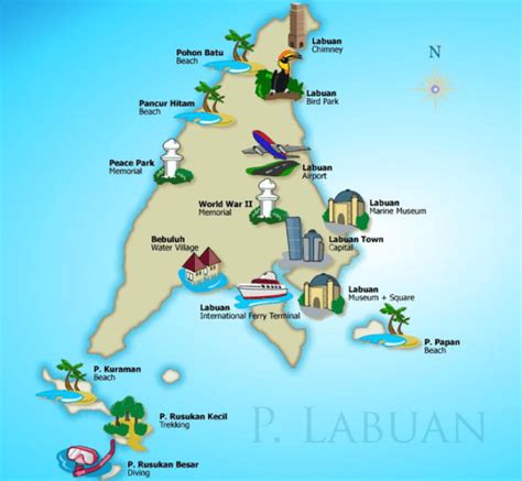 Labuan Company Formation & Registration Cost (Malaysia)