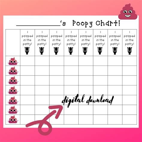 Potty Training Sticker Chart, Poop, Toddlers, Incentive, Toilet ...