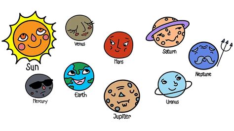 Solar System Cartoon Drawing | Free download on ClipArtMag