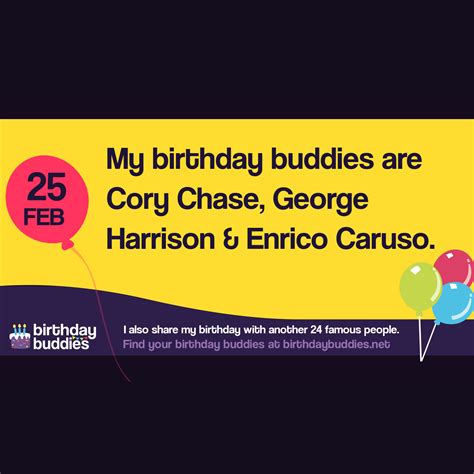 Famous Birthdays On 25th February | Celebrities Born On 25th February