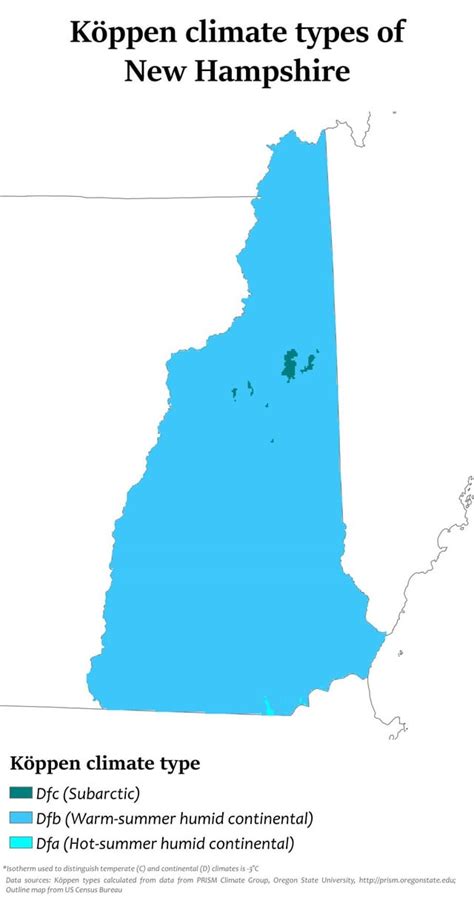 Köppen climate types of New Hampshire [900x1710] : MapPorn