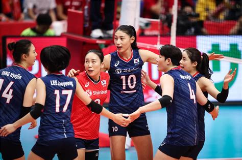 FIVB VOLLEYBALL WOMEN’S WORLD CUP – STANDINGS AND RESULTS – Asian ...