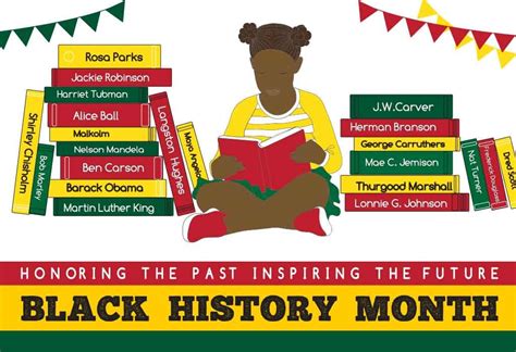 Black History Month Biographies For Kids Pdf - Printable Templates