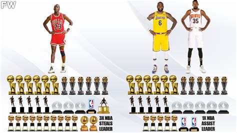 Michael Jordan Won More Trophies And Awards Than LeBron James And Kevin ...