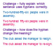 Hyphens in numbers and prefixes | Teaching Resources