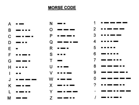 Printable Morse Code Key - Printable Word Searches