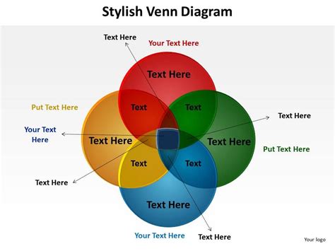 Venn Diagram With 4 Circles Template