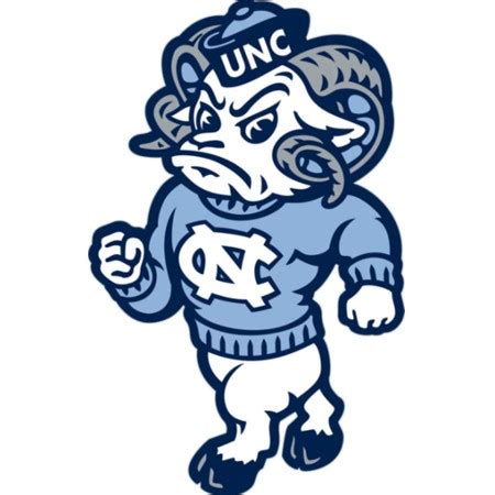 A Guide to North Carolina’s College Mascots