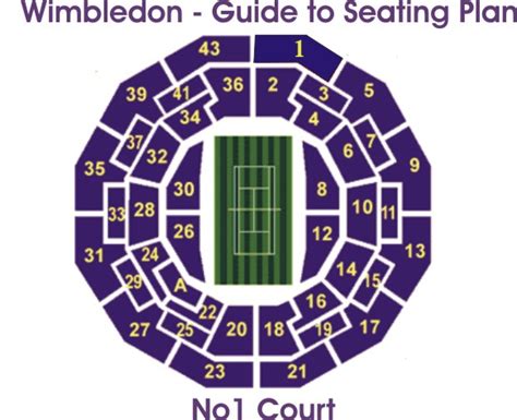 Wimbledon Centre Court Seating Plan / The Seating Plan for Wimbledon ...