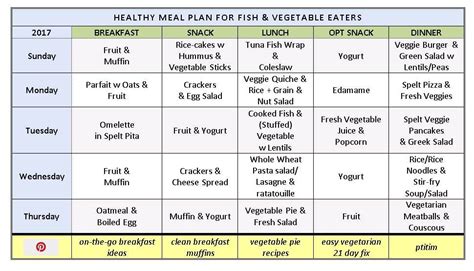 Healthy Weekly Meal Plan, Kosher, Easy Recipe Ideas | 21 day fix, Yogurt, Easy