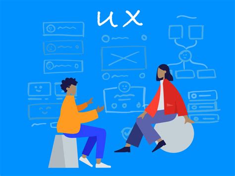 Prepare UX Designer Interview Q/A - Best Design Hub