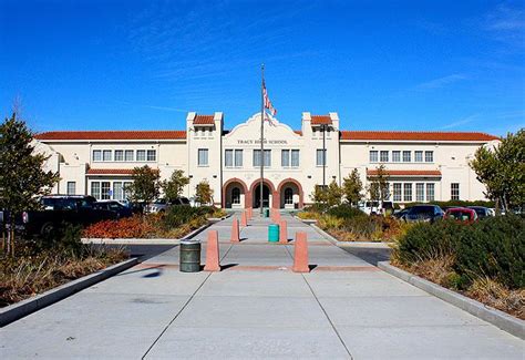 Tracy High School - Jesuit High School