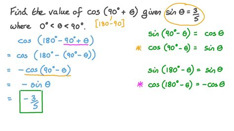 Question Video: Finding the Value of a Trigonometric Function Using ...